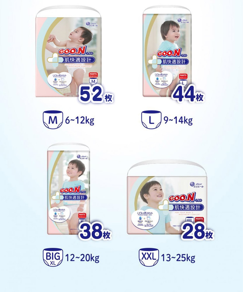 【日本大王】【Goo.n】日本大王 肌快適褲型 紙尿褲/尿布 M-L (日本境內版)