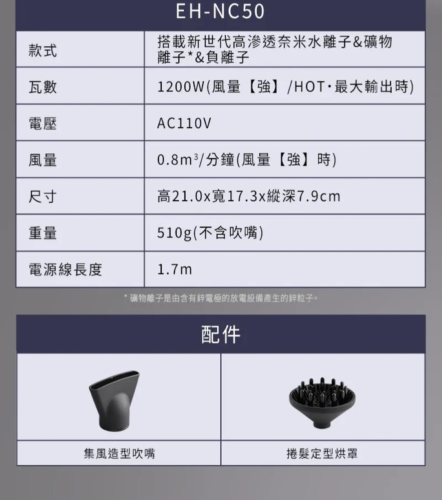 【Panasonic 國際牌】新世代高滲透奈米水離子吹風機 EH-NC50