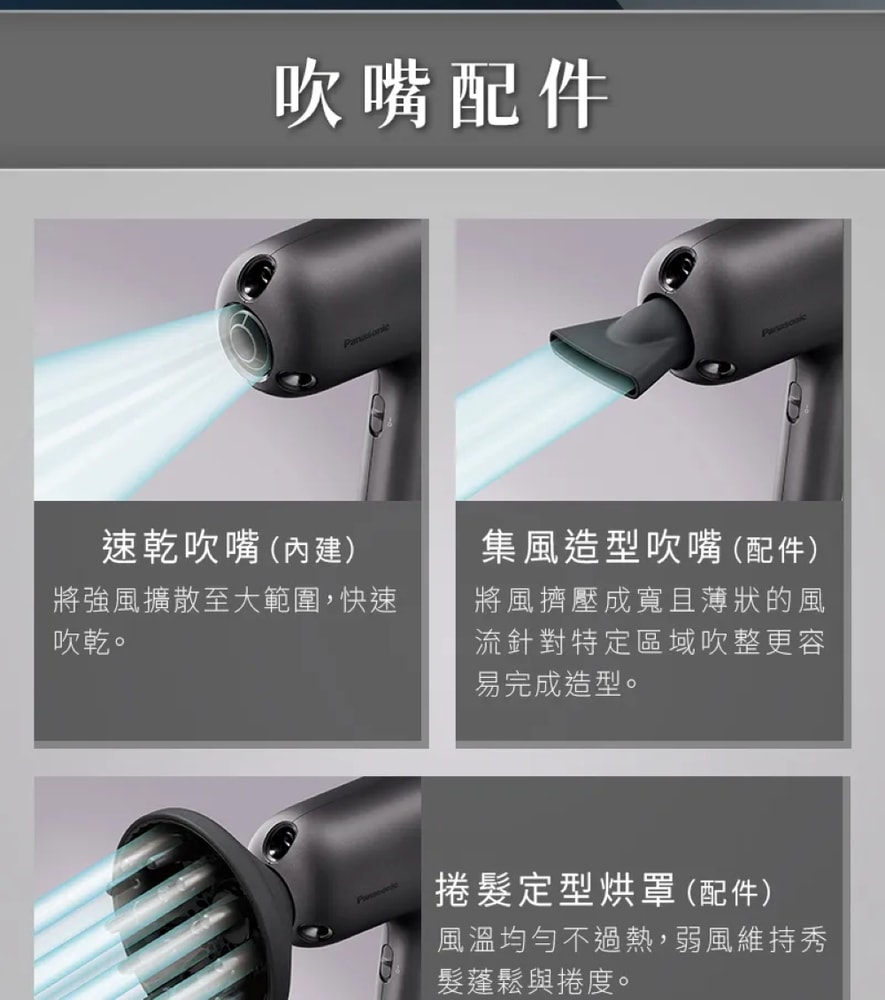 【Panasonic 國際牌】新世代高滲透奈米水離子吹風機 EH-NC50