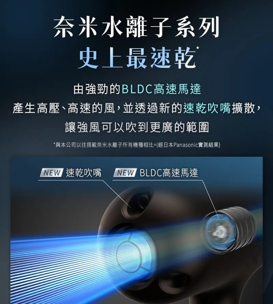 【Panasonic 國際牌】新世代高滲透奈米水離子吹風機 EH-NC50