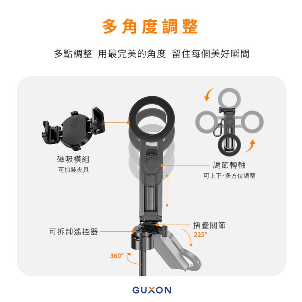 【guxon古尚】口袋拍 迷你藍牙磁吸手機自拍棒/相機腳架 G25TC 變焦款/360°旋轉/四腳架