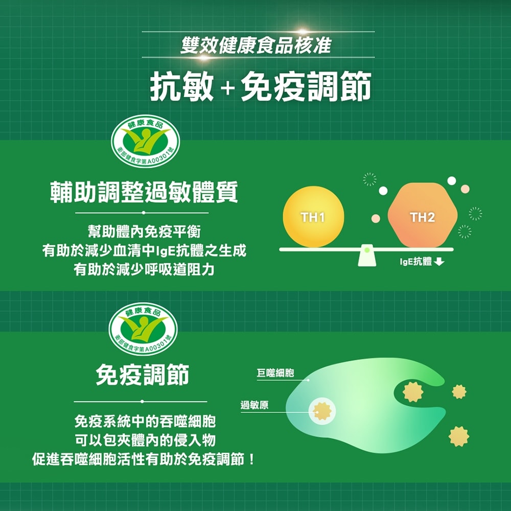 【統一】LP33益生菌膠囊x2盒(60入/盒)