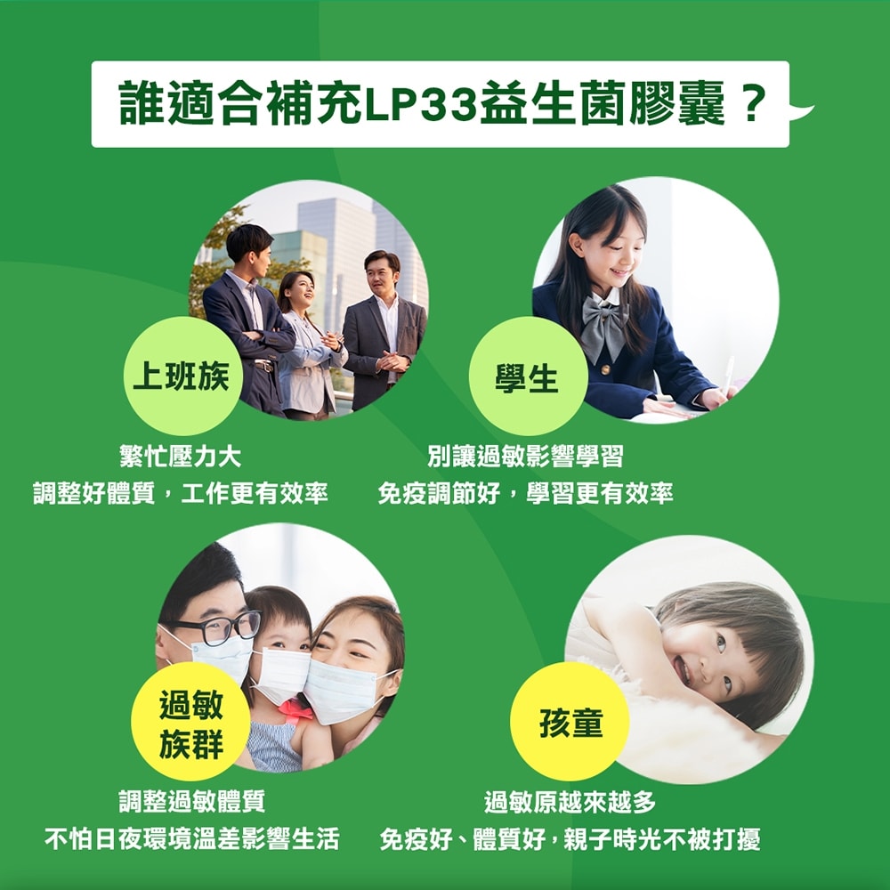 【統一】LP33益生菌膠囊x4盒(60入/盒)