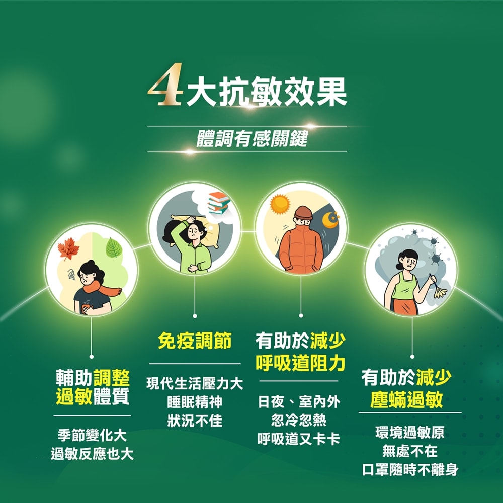 【統一】LP33益生菌膠囊x2盒(60入/盒)