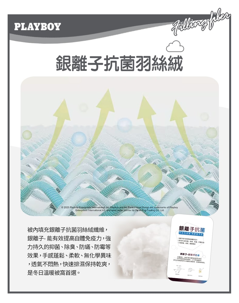 【PLAYBOY】針織雲感銀離抗菌雙人保暖冬被(多款任選/針織被/保暖被/抗菌被)