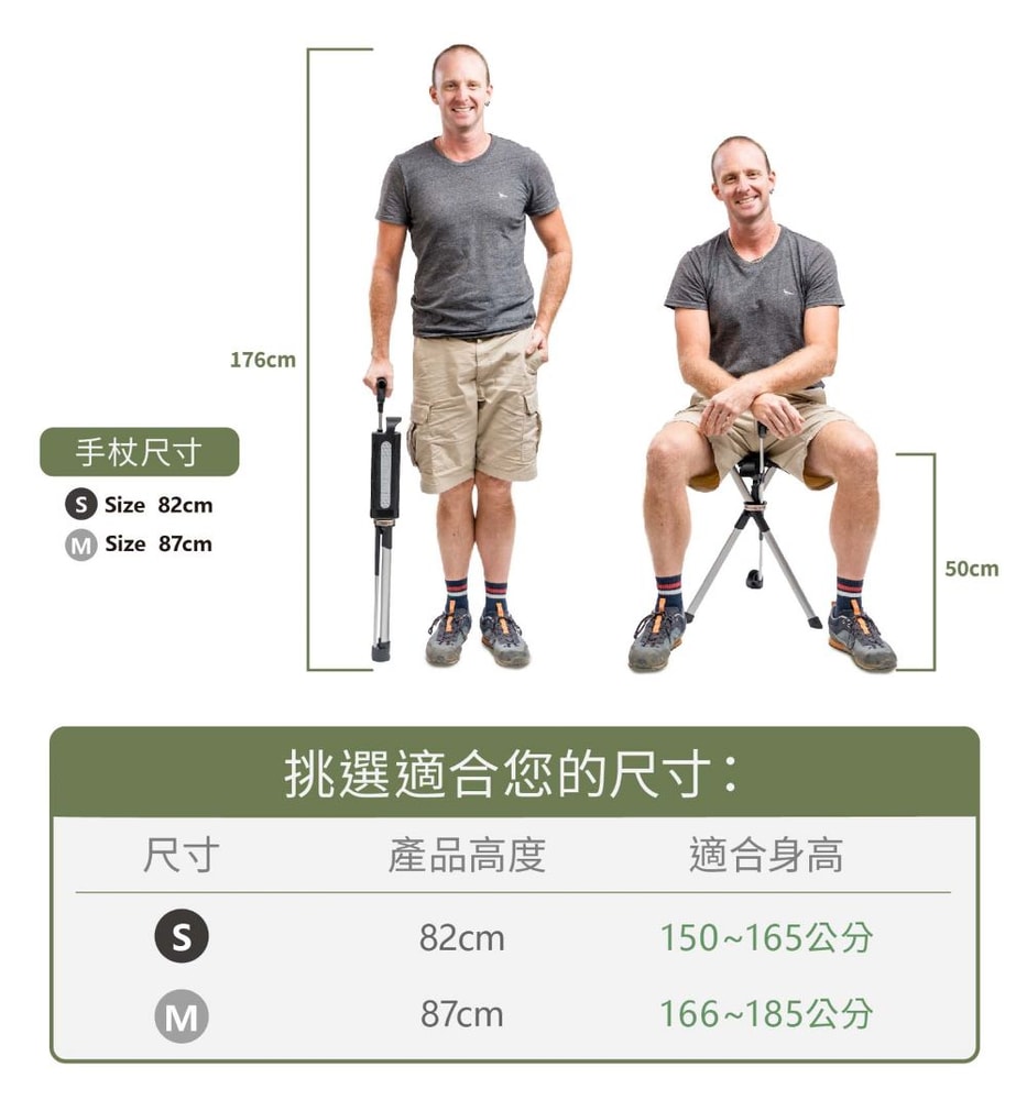 【Ta-Da 泰達】藥局熱賣 ❰免運❱ 泰達隨身椅 全新第二系列自動手杖椅 登山杖釣魚椅 戶外拐杖椅 可折疊座杖 登山助力杖 坐式健走杖