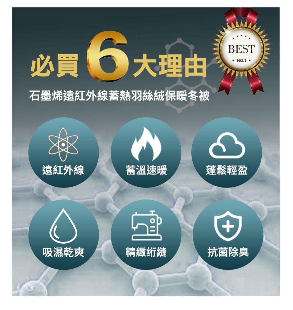 【京都手祚】石墨烯遠紅外線羽絲絨保暖冬被(單/雙 均一價/多款任選/保暖冬被/石墨烯被/棉被)