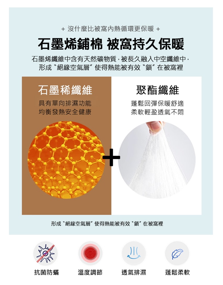 【京都手祚】石墨烯遠紅外線羽絲絨保暖冬被(單/雙 均一價/多款任選/保暖冬被/石墨烯被/棉被)