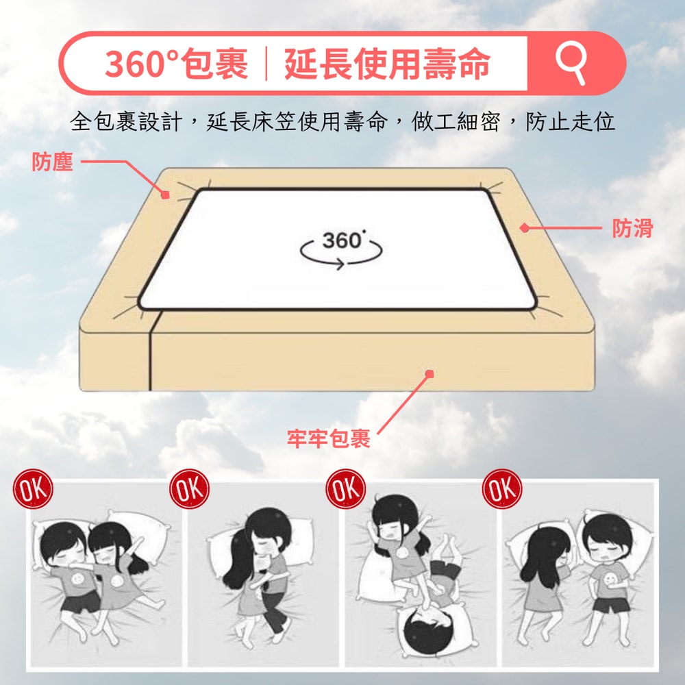 【NINO1881】買1送1-柔絲棉親膚床包被套四件組(雙人/加大 均一價/床包組/被套)