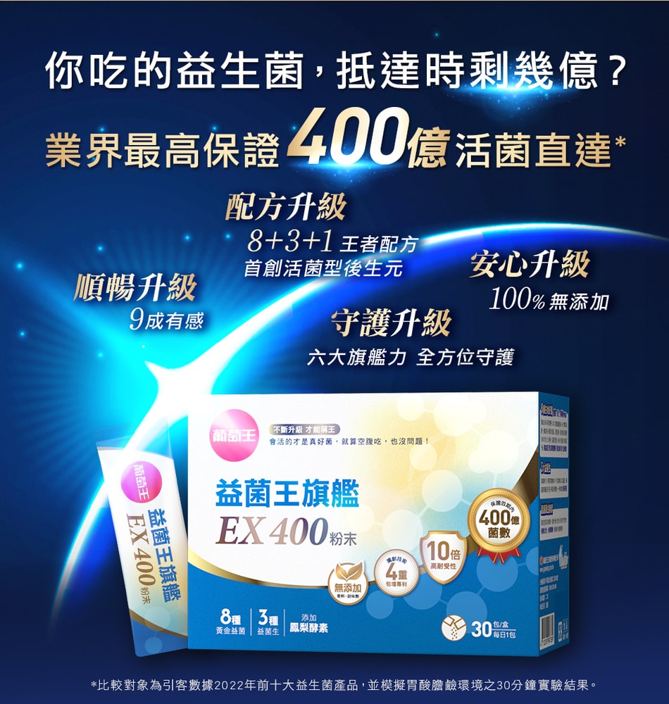 【葡萄王】益菌王旗艦EX 400粉末 2gx30包/盒 (2盒)