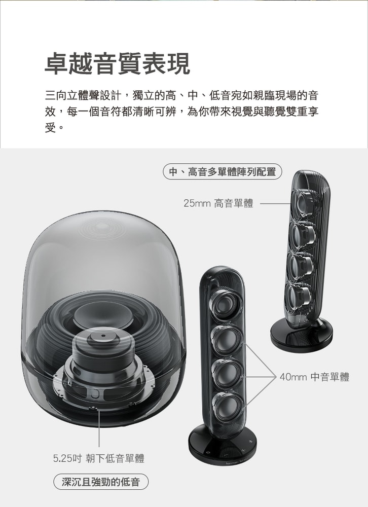 【Harman Kardon】SoundSticks 5 +HDMI | 有線水母喇叭 2.1聲道 | 世貨公司貨