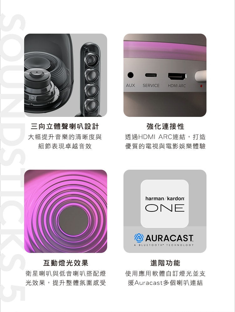 【Harman Kardon】SoundSticks 5 +HDMI | 有線水母喇叭 2.1聲道 | 世貨公司貨