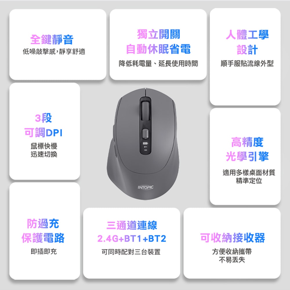 【INTOPIC 廣鼎】馭行者無線雙模充電滑鼠(MSW-D200)
