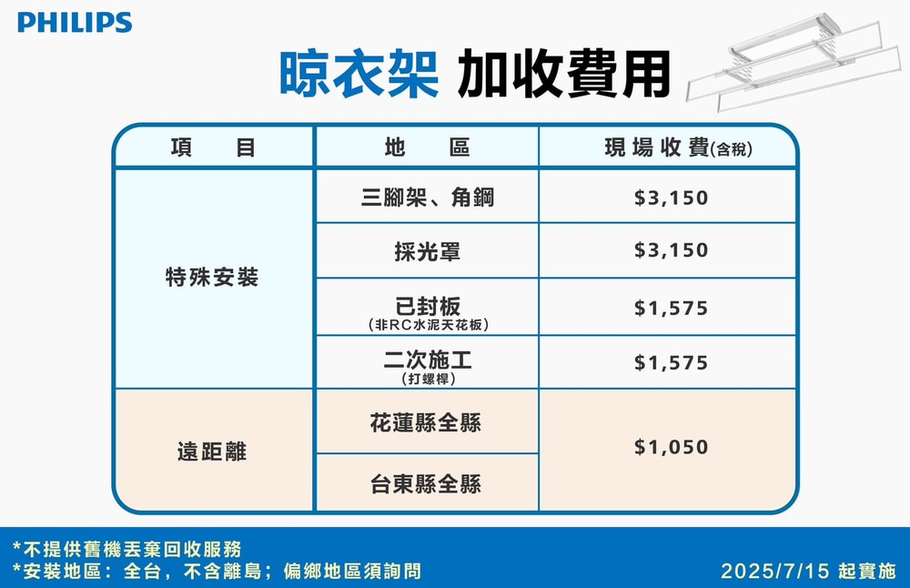【Philips 飛利浦】SDR703智能晾衣架-太空灰(含基本安裝)