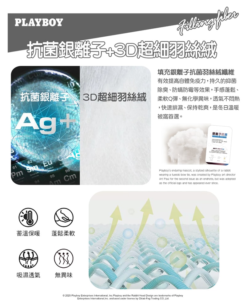【PLAYBOY】石墨烯保暖冬被/銀離子抗菌冬被(雙人/多款任選/冬被/石墨烯/銀離子/可水洗被)