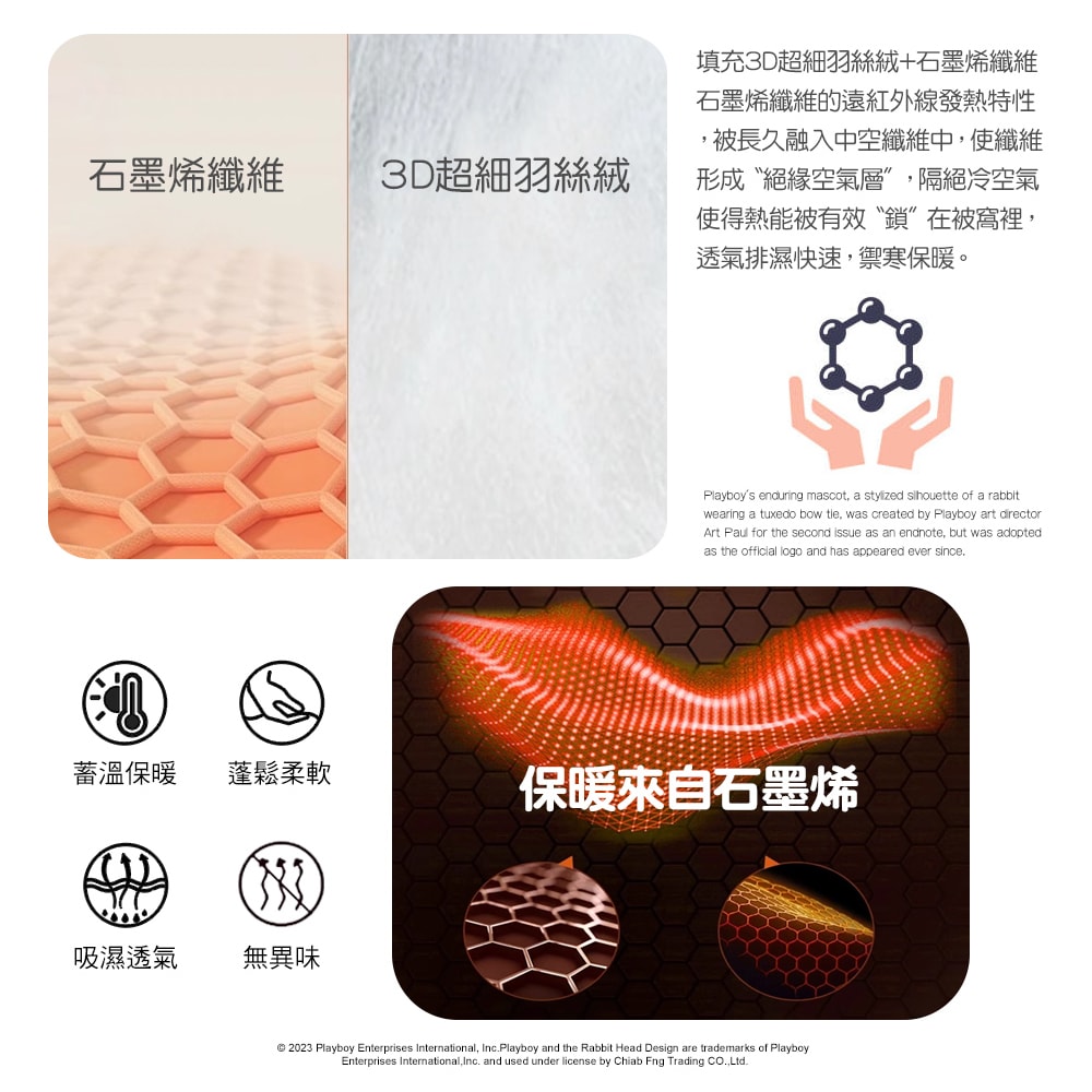 【PLAYBOY】石墨烯保暖冬被/銀離子抗菌冬被(雙人/多款任選/冬被/石墨烯/銀離子/可水洗被)