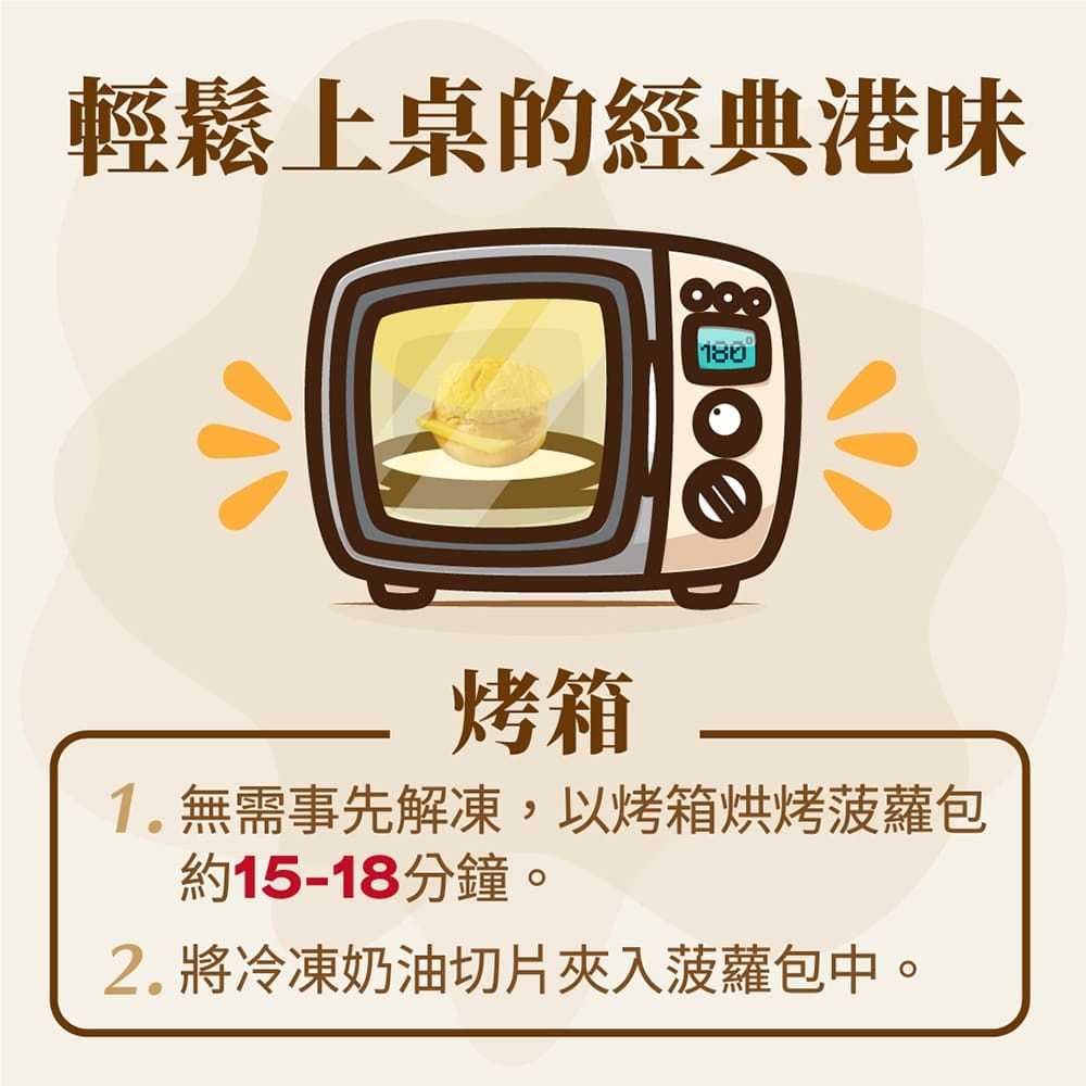 【金品】★活動限定★冰火菠蘿油 附香濃厚切奶油(6入/袋)x4袋組