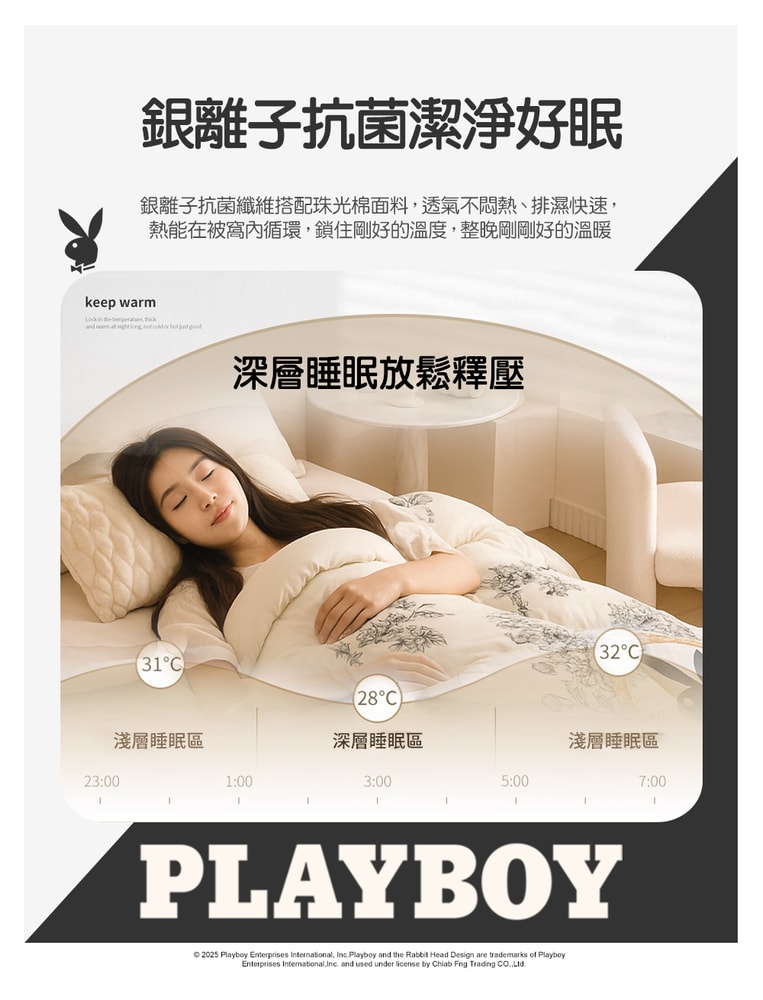 【PLAYBOY】石墨烯保暖冬被/銀離子抗菌冬被(雙人/多款任選/冬被/石墨烯/銀離子/可水洗被)