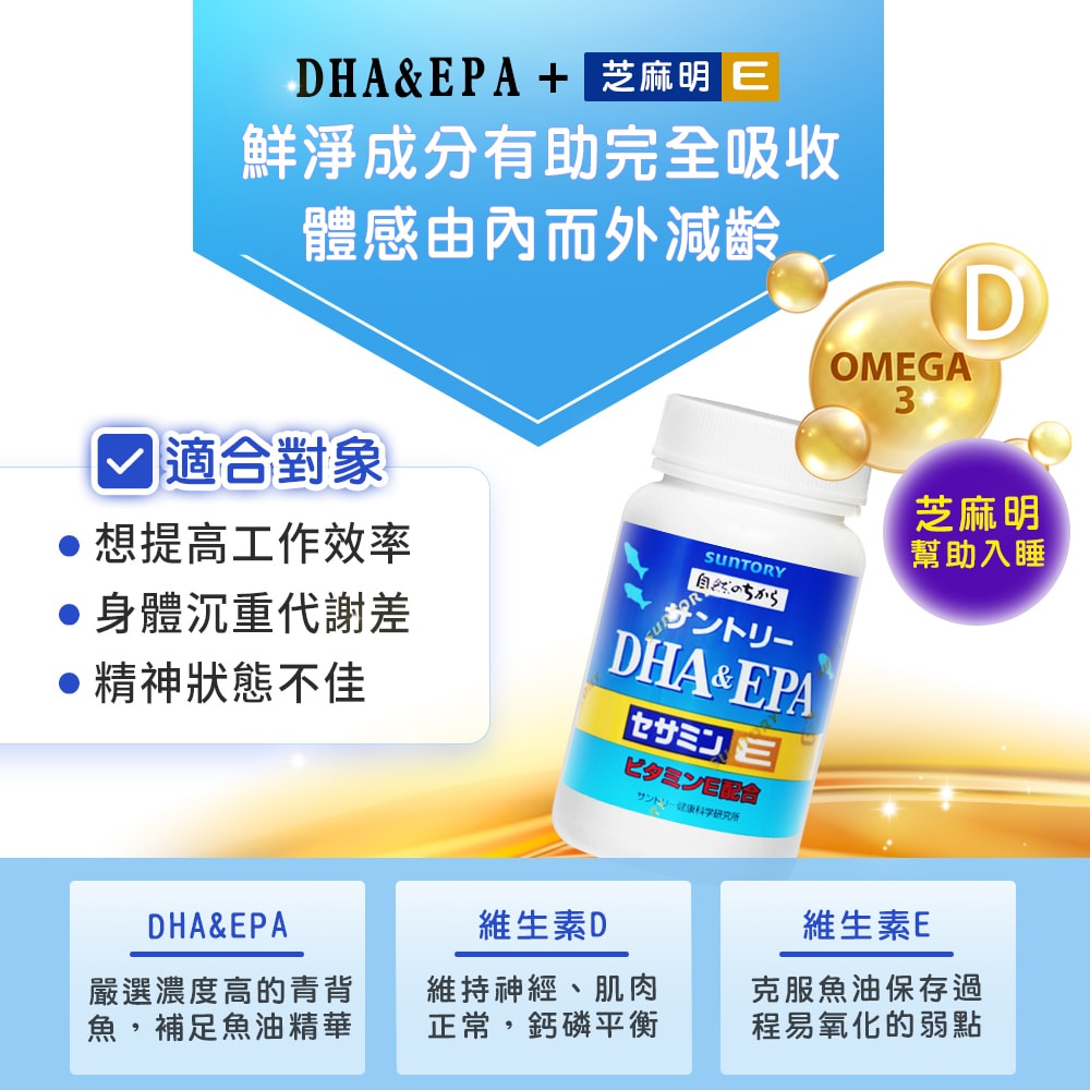 【SUNTORY 三得利】DHA ＆ EPA + 芝麻明E (120錠/瓶) 效期2026.08月