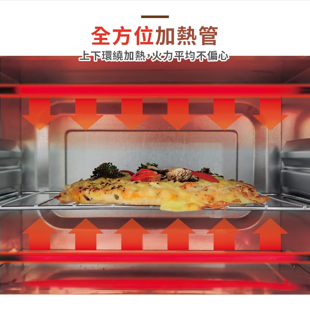 【Kolin 歌林】【2025年新款 快速出貨】Kolin 歌林 10L 雙旋鈕 電烤箱 KBO-LN104