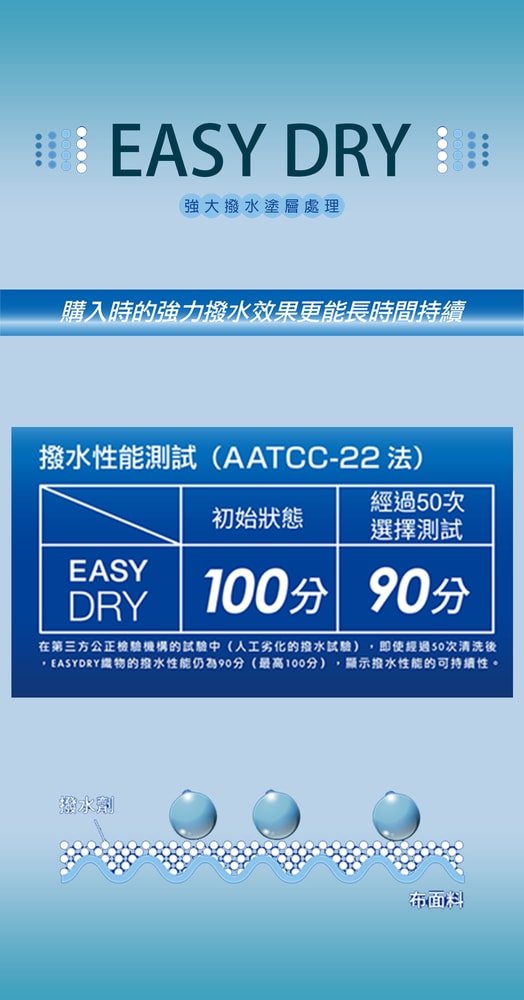 【A.O.Smith】VERYKAL LARGE 羽量級自動摺疊傘｜趣買購物