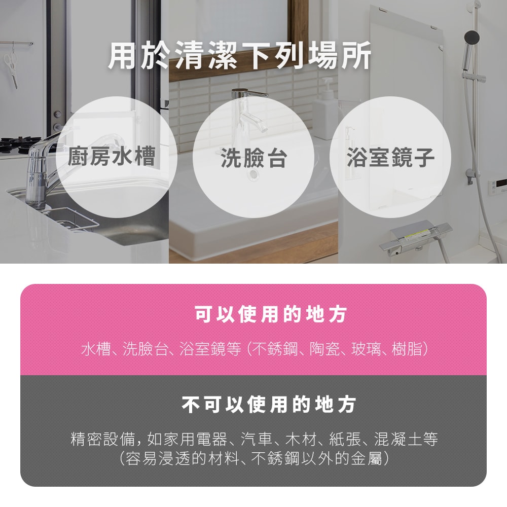 【Aimedia 艾美迪雅】專業用清潔與防水塗層清潔劑280ml/瓶(日本製洗淨撥水防污洗潔精)