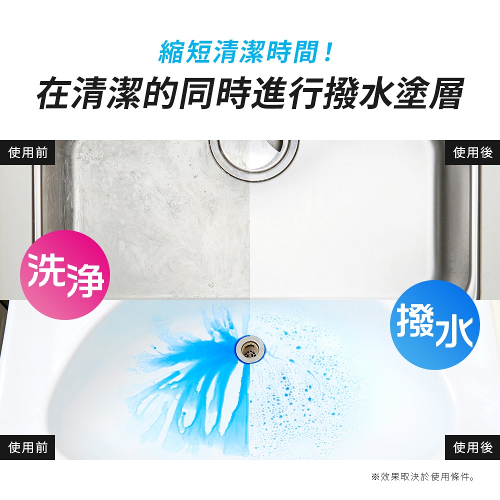 【Aimedia 艾美迪雅】專業用清潔與防水塗層清潔劑280ml/瓶(日本製洗淨撥水防污洗潔精)