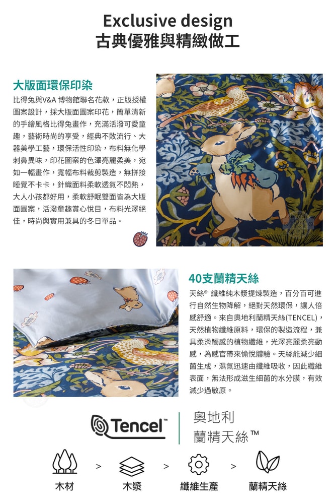 【PETER RABBIT 比得兔】比得兔與V&A博物館 加大40支天絲床包兩用被組(多款任選/正版授權/天絲/兩用被)