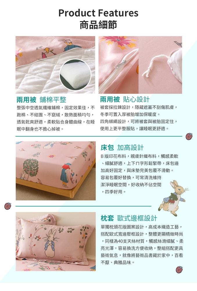 【PETER RABBIT 比得兔】比得兔與V&A博物館 加大40支天絲床包兩用被組(多款任選/正版授權/天絲/兩用被)