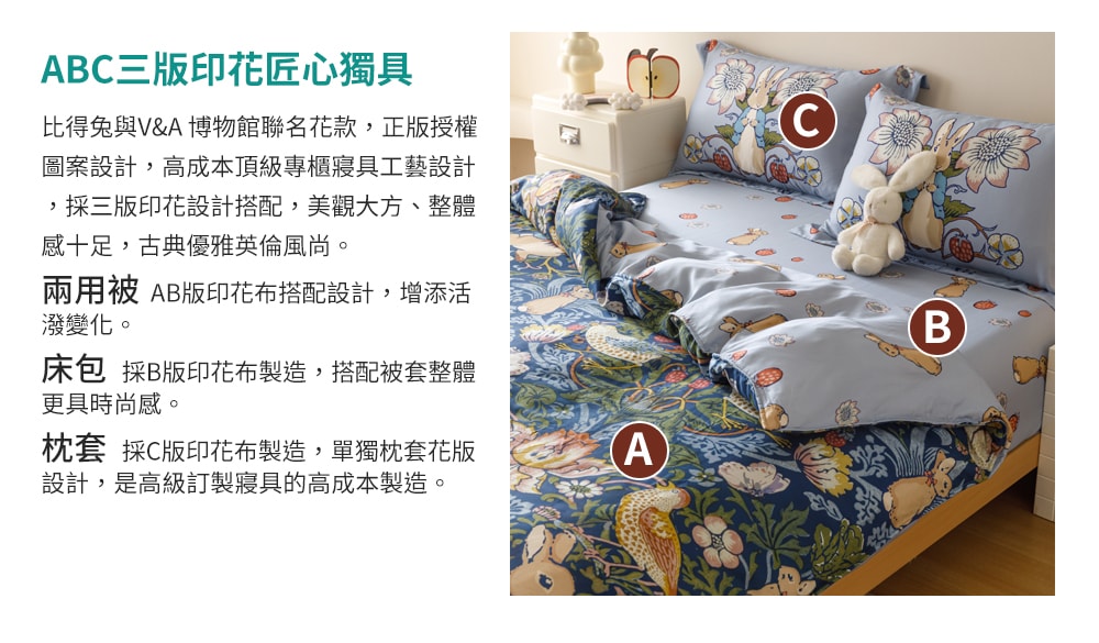 【PETER RABBIT 比得兔】比得兔與V&A博物館 加大40支天絲床包兩用被組(多款任選/正版授權/天絲/兩用被)
