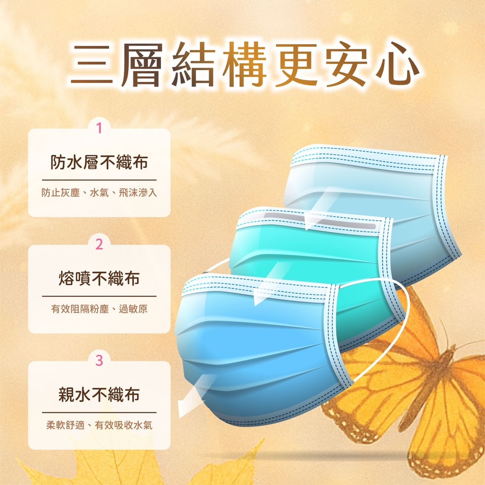 【Chuli】成人醫用五色口罩 50入(未滅菌)x 5盒