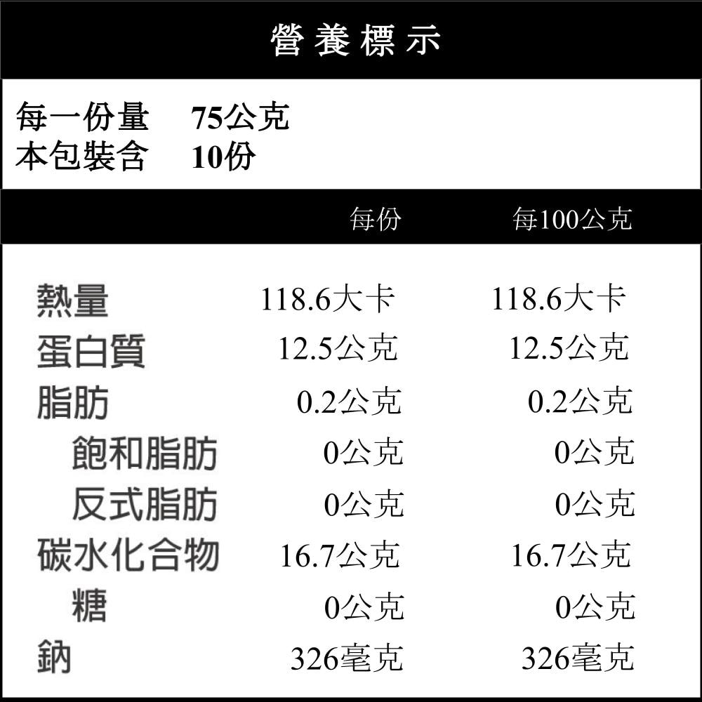 【巧食家】香酥調理鱈魚排X12盒 (750g/10片/盒)