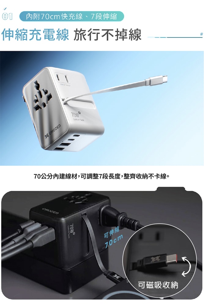 【CHOZEN】PD70W 氮化鎵六合一快充萬國轉換插頭(附線)