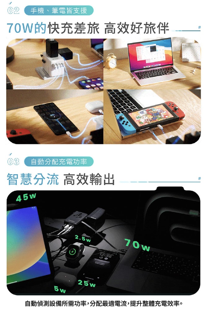 【CHOZEN】PD70W 氮化鎵六合一快充萬國轉換插頭(附線)