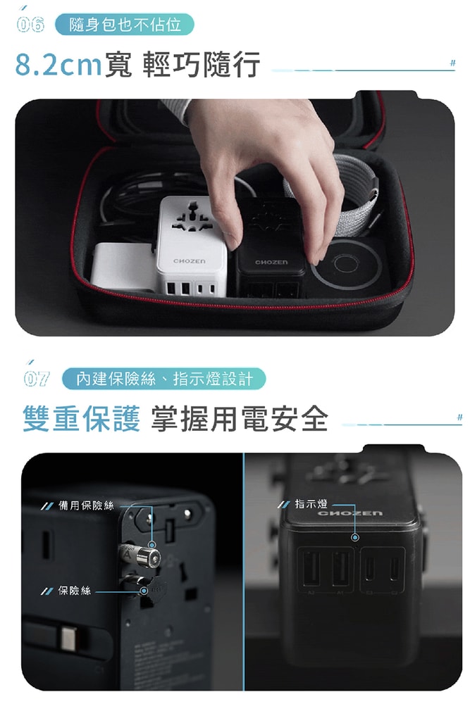 【CHOZEN】PD70W 氮化鎵六合一快充萬國轉換插頭(附線)