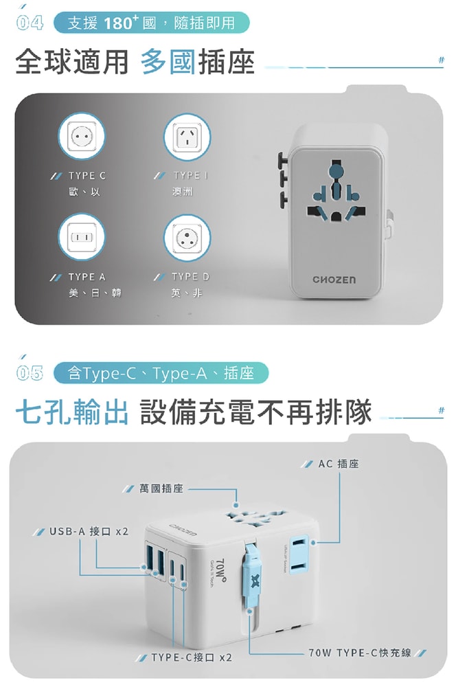 【CHOZEN】PD70W 氮化鎵六合一快充萬國轉換插頭(附線)