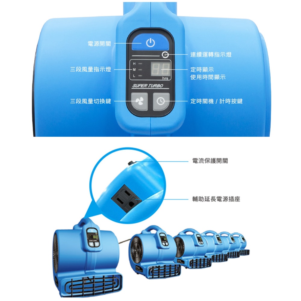 【台達電子】DC雙渦輪多向循環扇/吹地機 110V