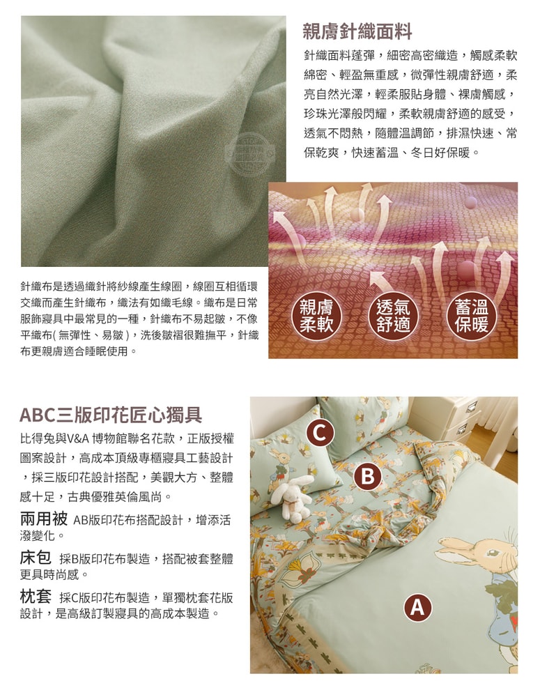 【PETER RABBIT 比得兔】比得兔與V&A博物館 床包兩用被組-任選(加大尺寸/正版授權/兩用被/床包/四件組)