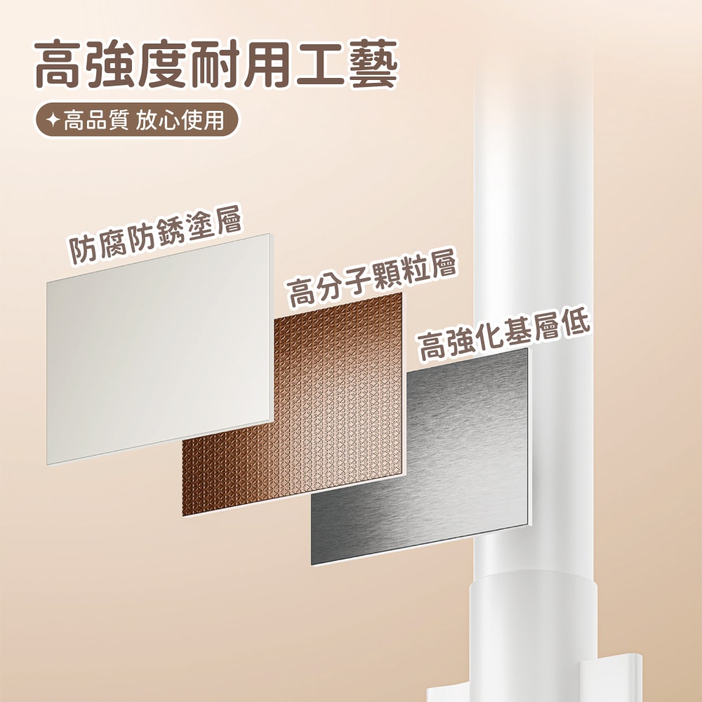 【慢慢家居】免打孔頂天立地洞洞板置物架-77面寬 贈掛勾x20+置物盤x4 (鐵製 屏風 衣帽架)