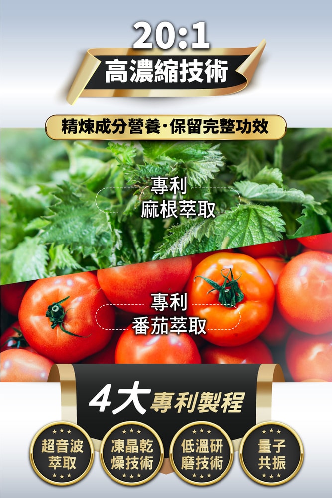 【台塑生醫】舒攝康複方膜衣錠(60錠/瓶)