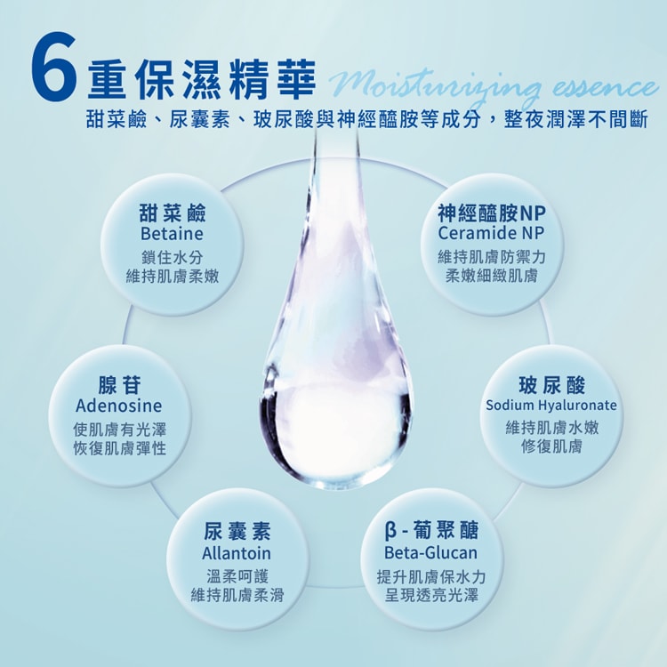 【枸杞家園】Teen Again 滋潤修護夜間精華液1瓶+晚霜1瓶/組添加A醇(修護肌膚、改善暗沉送保溼面膜1片)