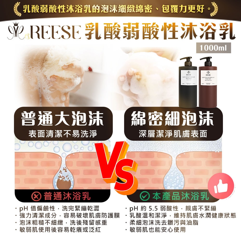 【REESE】乳酸弱酸性沐浴乳(木質麝香/寶寶香氛)1000ml-20瓶入
