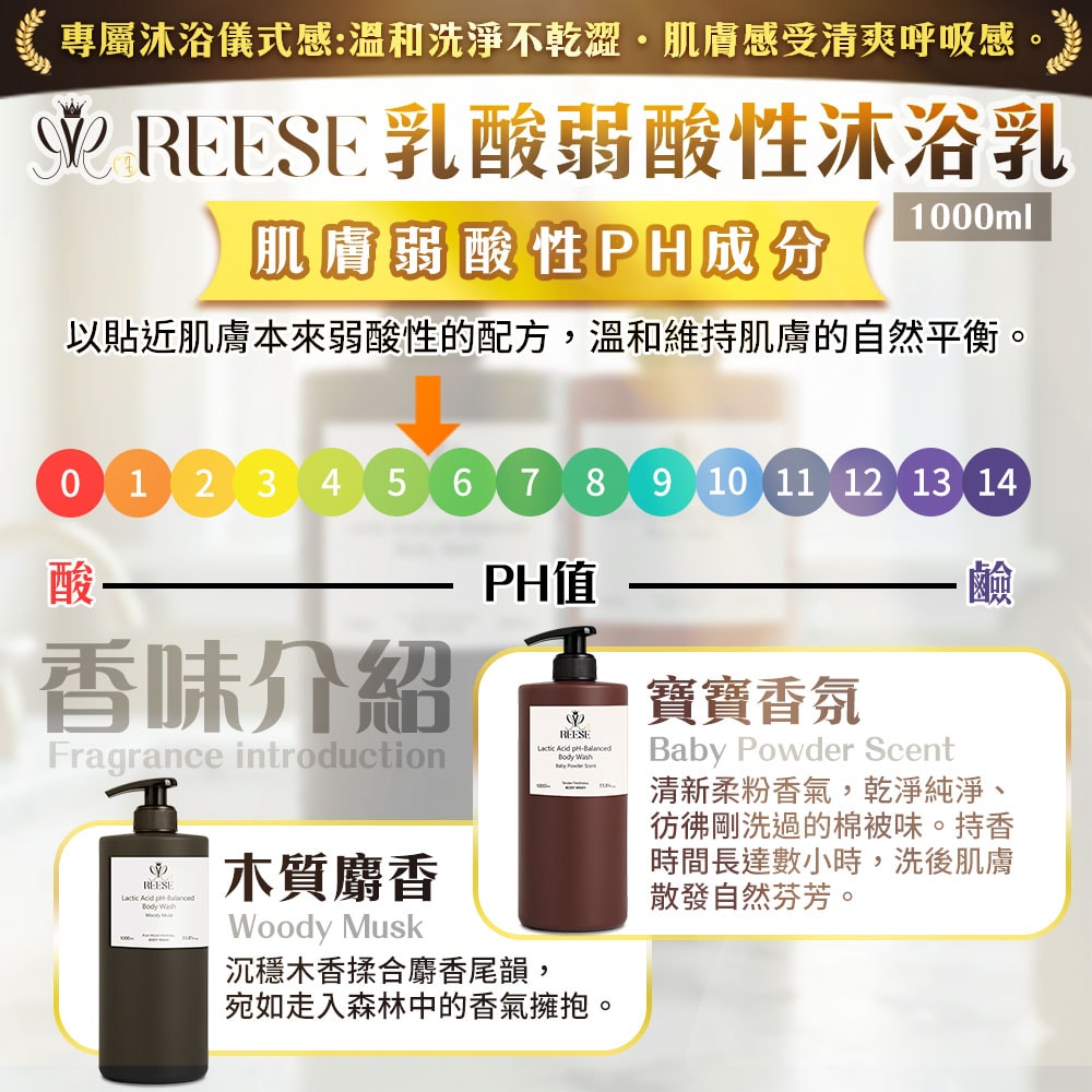 【REESE】乳酸弱酸性沐浴乳(木質麝香/寶寶香氛)1000ml-20瓶入
