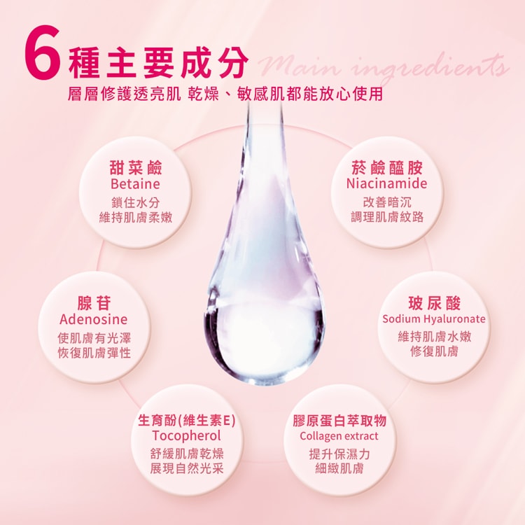 【枸杞家園】Teen Again 滋潤修護夜間精華液1瓶+晚霜1瓶/組添加A醇(修護肌膚、改善暗沉送保溼面膜1片)