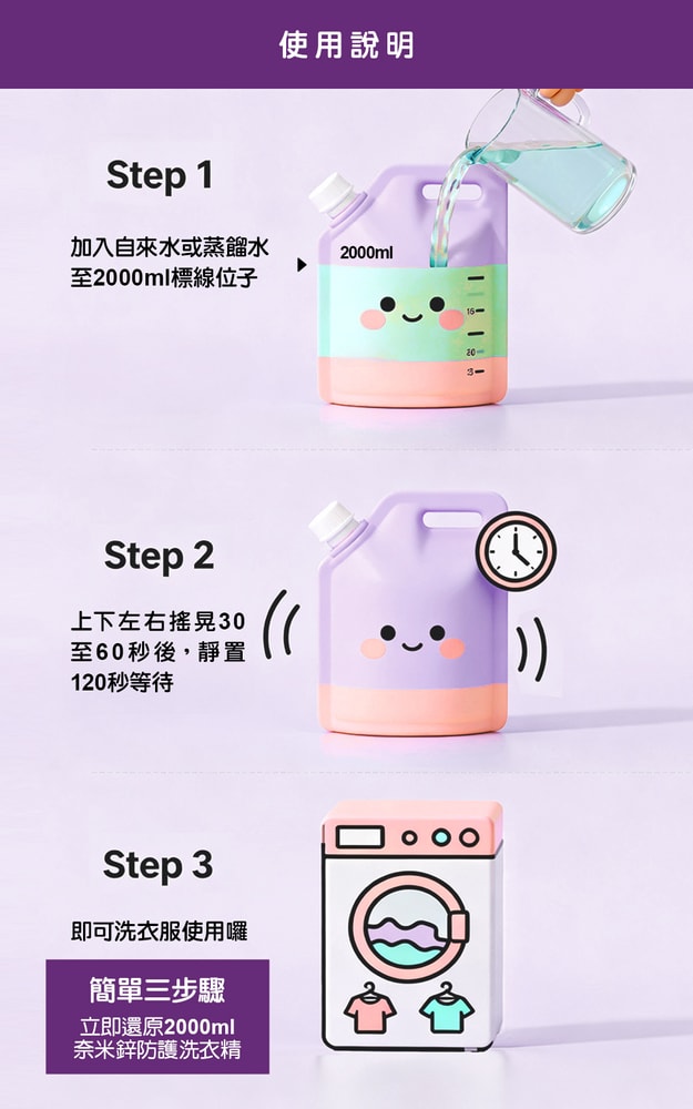 【Shabby Boy】奈米鋅超濃縮洗衣精200g x 2入(可還原2000ml/低泡沫)