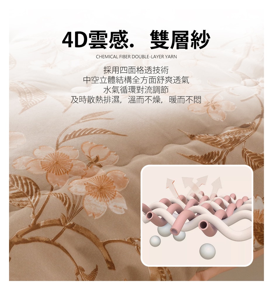 【Aibo】韓版針織雲朵絨水洗被/日版雙層紗暖芯冬被(單人/雙人均一價/多款任選/韓國被/冬被/保暖被)