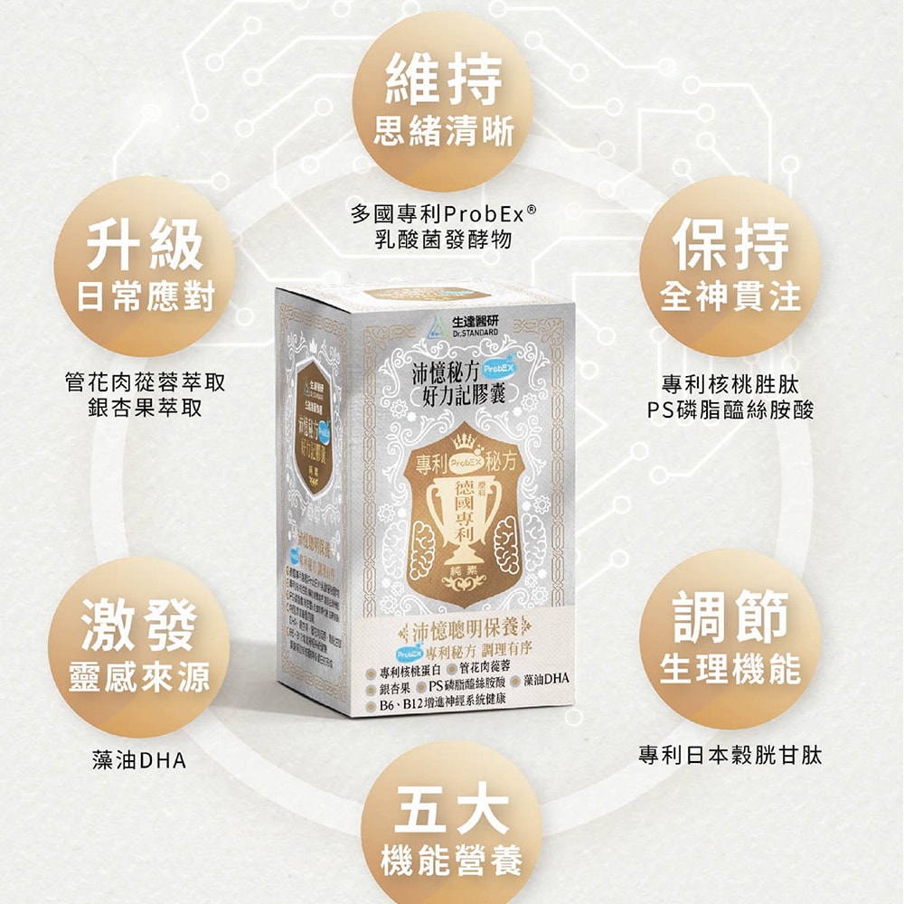 【生達醫藥集團】沛憶秘方好力記膠囊 60粒/2瓶 (純素可食) 管花肉蓯蓉.藻油DHA