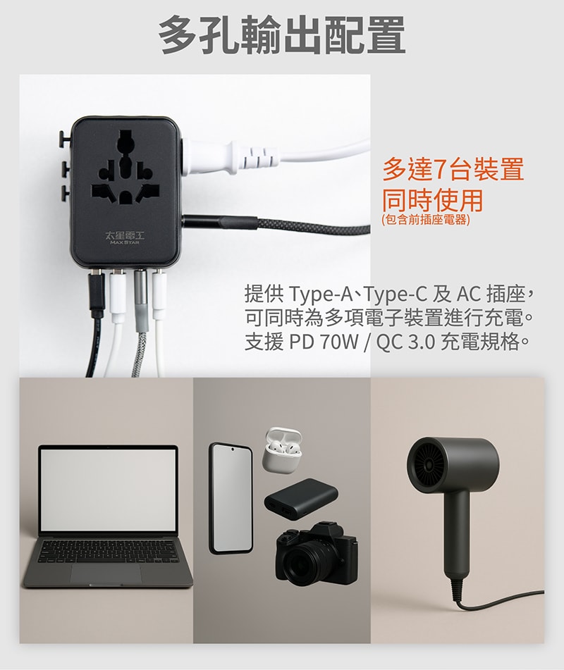 【太星電工】氮化鎵PD70W萬國轉換頭/萬國轉接插座 筆電充電 手機充電 高速快充 出國旅行5USB(2A3C)
