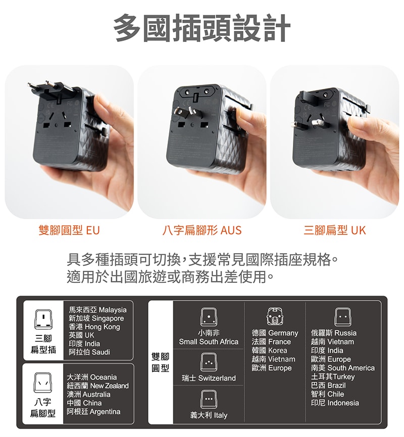 【太星電工】氮化鎵PD70W萬國轉換頭/萬國轉接插座 筆電充電 手機充電 高速快充 出國旅行5USB(2A3C)