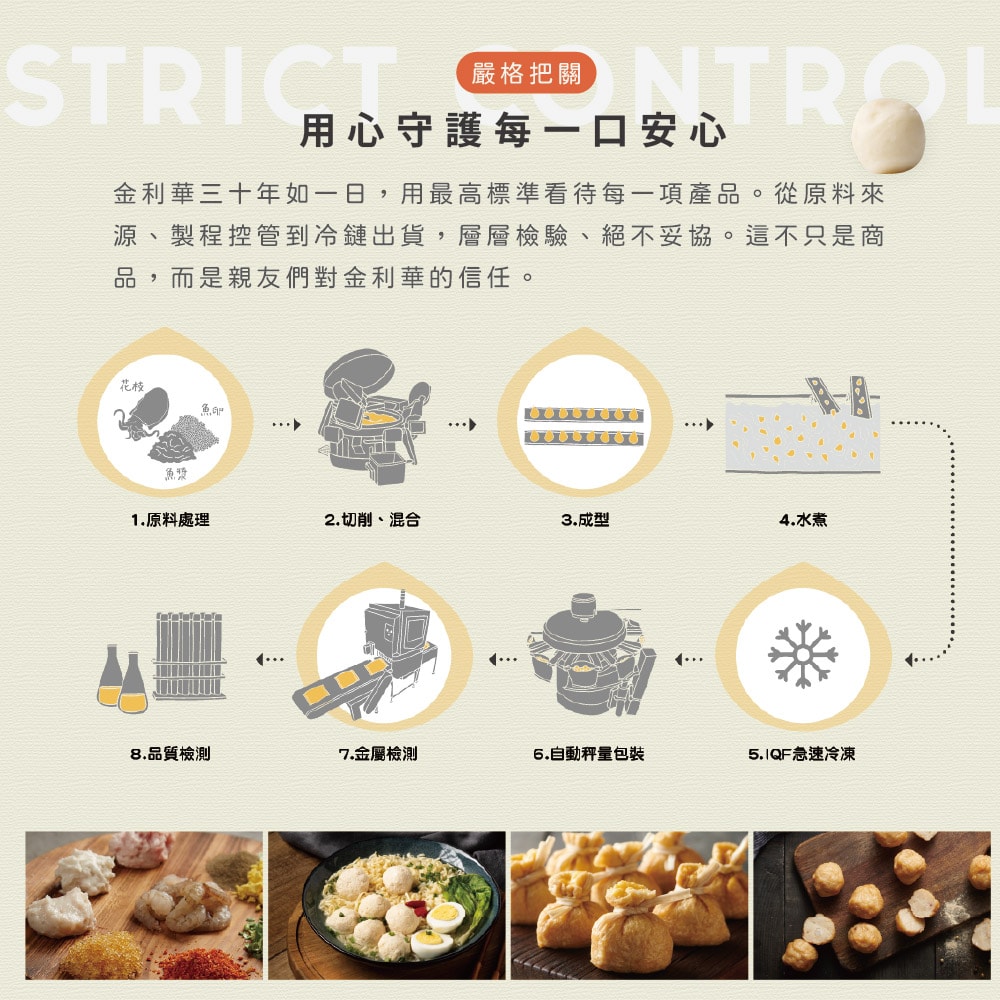 【禾鴻】【金利華】蟹黃包x6包(150g/包_海鮮火鍋料)